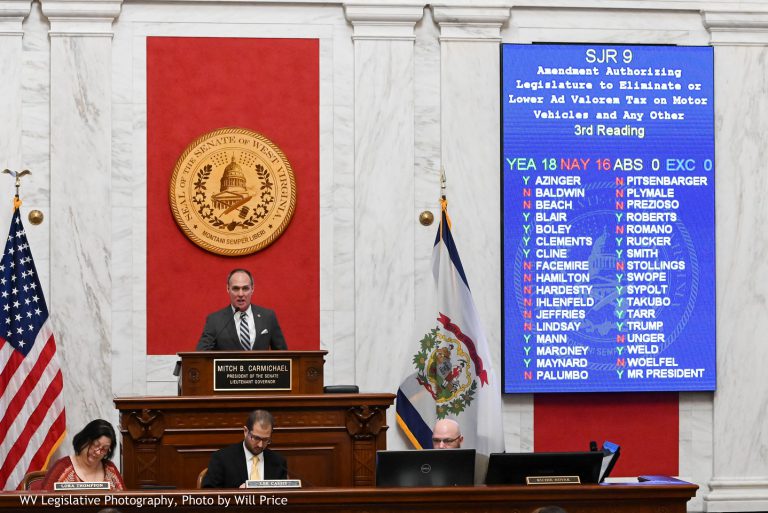 Senate Legislation Jan. 18-24
